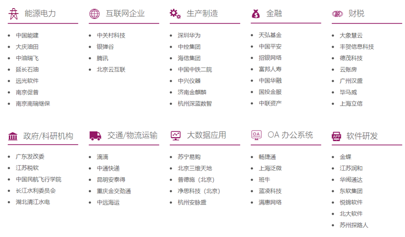 钱包APP开发:引领支付新时代